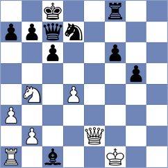Testart - Wolfangel (Bethune, 2000)