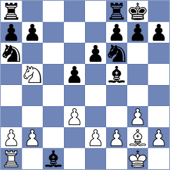 Nezamdoust - Razaghian (Chess.com INT, 2021)