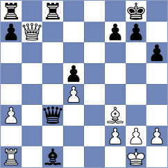 Fomevor - Gorbenko (chess.com INT, 2025)