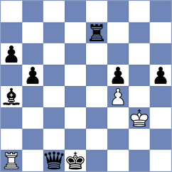 Tari - Jaque Gutierrez (chess.com INT, 2023)