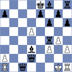 Reyes Proano - Aguilar Calle (Chess.com INT, 2020)