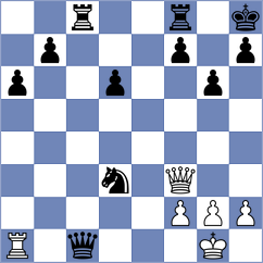 Villalva Hidalgo - Gonzalez Gonzalez (Chess.com INT, 2020)