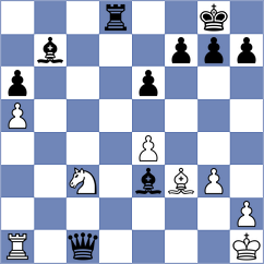 Shevchuk - Radhakrishnan (chess.com INT, 2024)