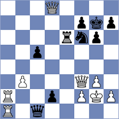 Gattani - Vaganian (chess.com INT, 2025)