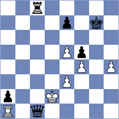 Oatlhotse - Milare (chess.com INT, 2025)