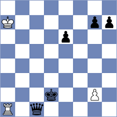 Ibarra Jerez - Carnicelli (chess.com INT, 2023)
