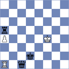 Friedel - Levin (chess.com INT, 2022)