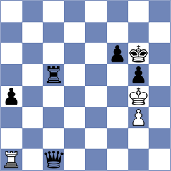 Ali - Buscar (chess.com INT, 2025)