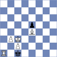 Stead - Shriyana (Chess.com INT, 2020)