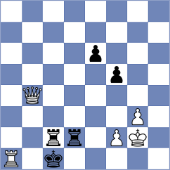 Szabo - Chen (Chess.com INT, 2020)