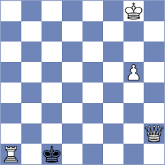 Kaliakhmet - Caceres Benitez (chess.com INT, 2025)
