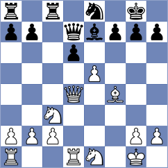 Levin - Acosta (Chalkidiki, 2007)