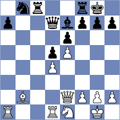 Chang - Wei (Shanghai CHN, 2024)
