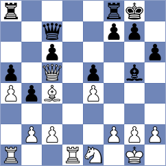 Marchesich - Khenkin (chess.com INT, 2025)