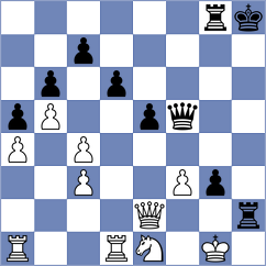 Nakara Husain - Cori Quispe (chess.com INT, 2025)