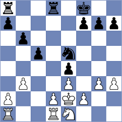 Vinas Blasco - Martin Arbeloa (Madrid, 2020)
