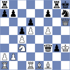 Levin - Lukianov (Sverdlovsk, 1987)