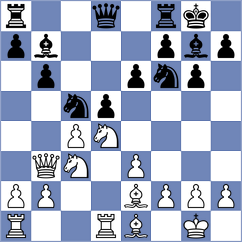 Andersson - Mikhalchishin (Yerevan ARM, 2024)