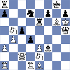 Gholami Orimi - Svane (chess.com INT, 2023)