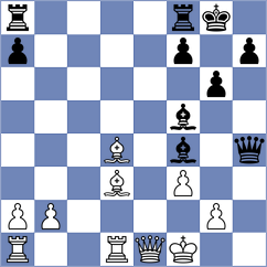 Huseynova - Andreev (chess.com INT, 2025)