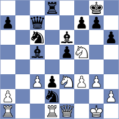 Prokhorov - Makarian (chess.com INT, 2025)