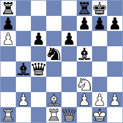 Stoettner - Papayan (chess.com INT, 2024)