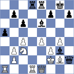 Mekhitarian - Materia (chess.com INT, 2025)