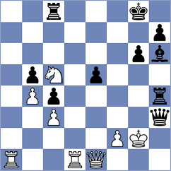 Phillips - Smieszek (chess.com INT, 2023)