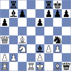 Grondal - Sharma (Dunfermline SCO, 2024)