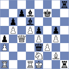 Sargsyan - Shashikant (chess.com INT, 2022)