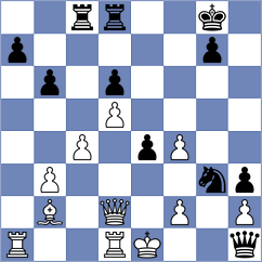 Nguyen - Kane (Chess.com INT, 2018)
