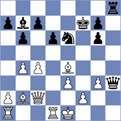 Yushko - Bharadia Yash (chess.com INT, 2025)