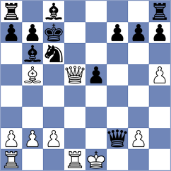 Mateos Rozas - Weisz (chess.com INT, 2023)