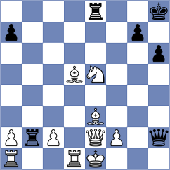 Manon Og - Tokman (chess.com INT, 2023)