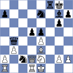 Gracia - Mazanchenko (Chess.com INT, 2020)