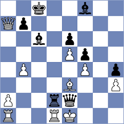 Kersten - Lorenzo de la Riva (chess.com INT, 2024)