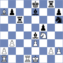 Zhukovskyi - Mendes Aaron Reeve (chess.com INT, 2025)