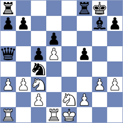 Charaus - Tauber (Playchess.com INT, 2020)