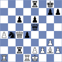 Esaiassen - Maksimov (Norway, 2004)