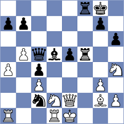 Yeritsyan - Erdogmus (chess.com INT, 2024)