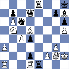 Nikookar - Sobek (chess.com INT, 2025)