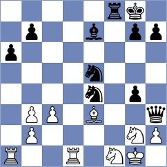 Maghsoudloo - Zerafat (Chess.com INT, 2021)