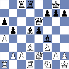 Mijic - Pranav Pradeep Nair (Novi Sad SRB, 2024)