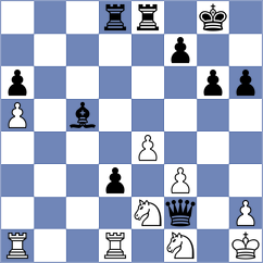 Pflugbeil - Kaufmann (Playchess.com INT, 2020)