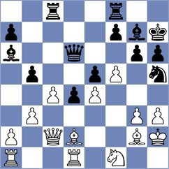 Bolkhovitinov - Kupreichik (Tambov, 2008)