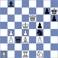 Yang - Khruschiov (chess.com INT, 2024)