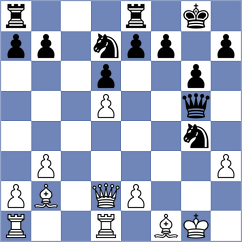 Zakaryan - Brusilovskiy (Kerch, 2021)