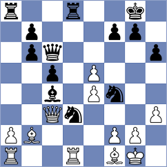 Dzierzak - Sattarov (chess.com INT, 2022)