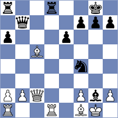 Eynullayev - Tejedor Fuente (Chess.com INT, 2019)