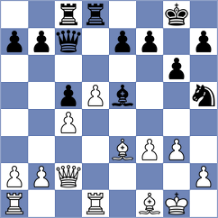 Thorsteinsdottir - Skjoldebrand (Reykjavik ISL, 2025)